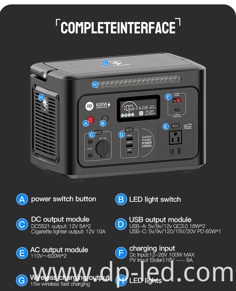 Portable Power Station